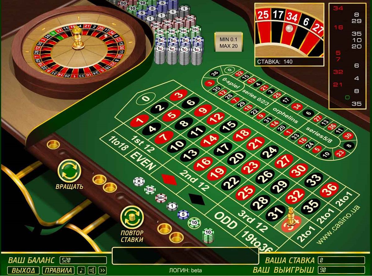 777PUB کیسینو میں رولیٹی گیمز کے بارے میں معلومات